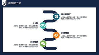 2017大氣商業(yè)策劃書 創(chuàng)業(yè)計劃項目投資與咨詢策略